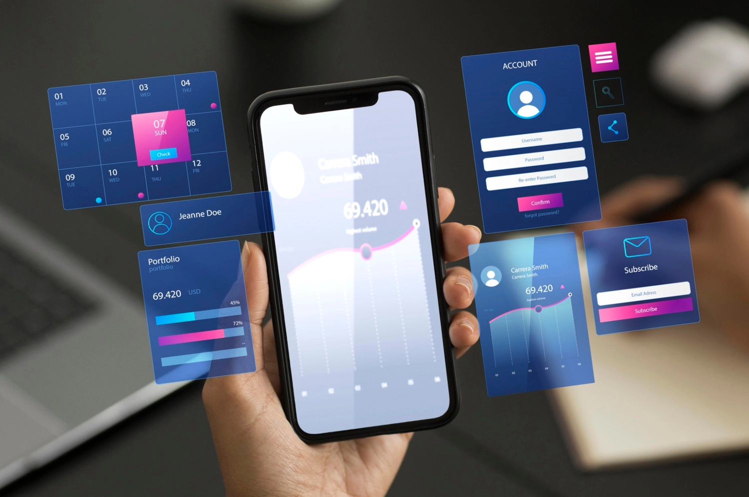 CX/UX research and insights