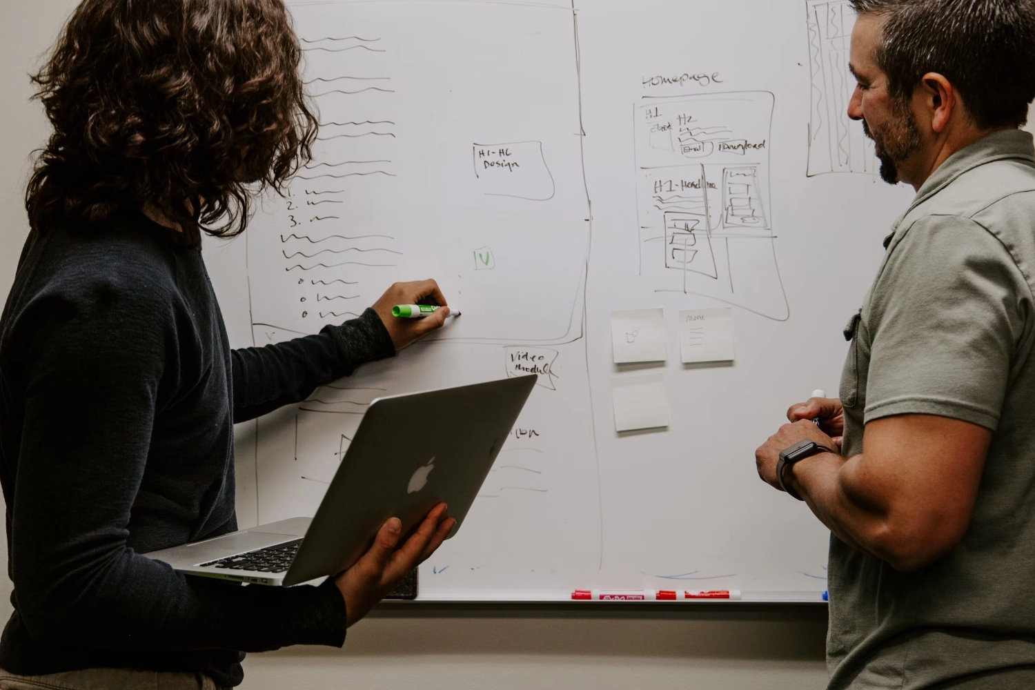 Agile Product Management Setup