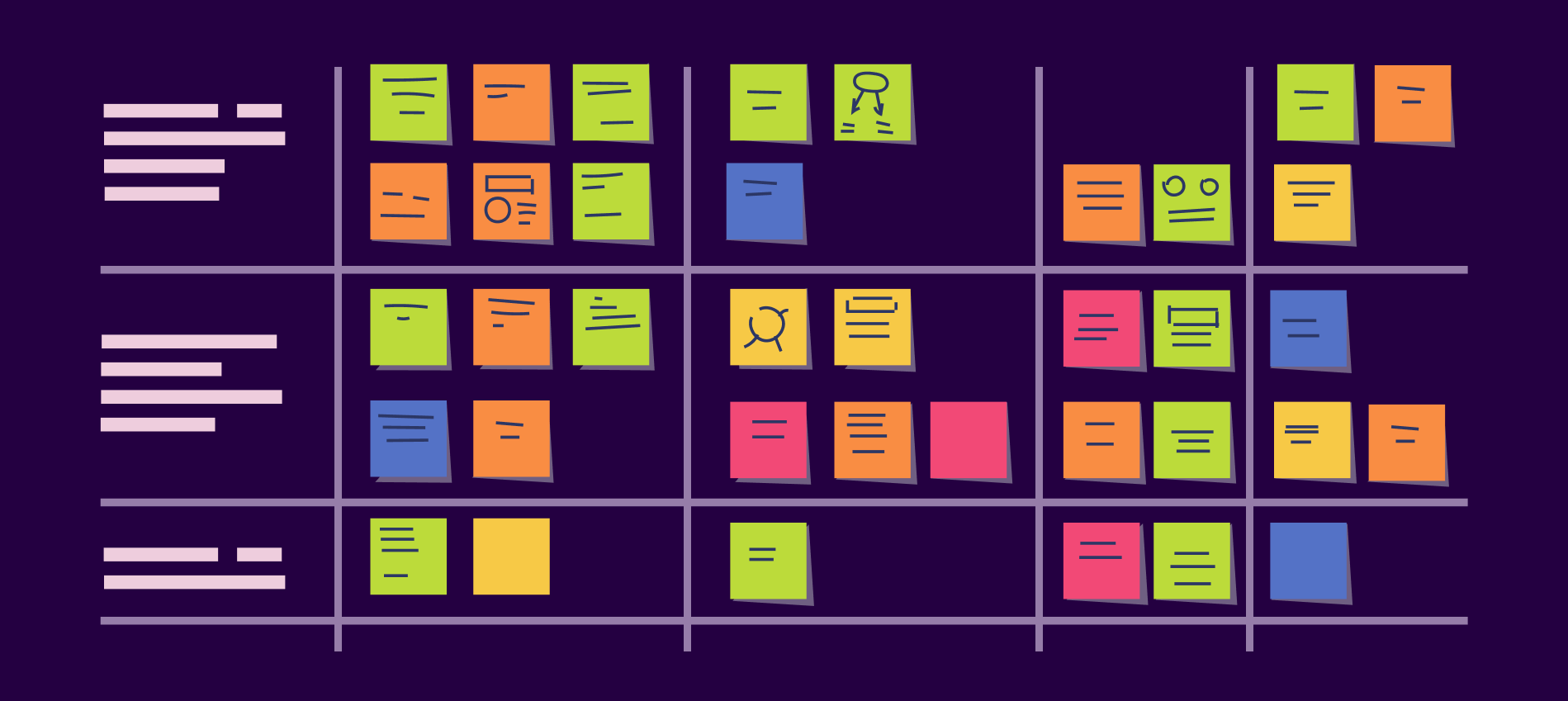 Prioritization and Backlog Management